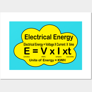 ELectrical Power Electrical Energy Explanation and formula for engineering Students and electricians Posters and Art